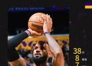 包含欧文三巨头联手，詹姆斯得分突破，关键时刻神级表现冲击季后赛！的词条